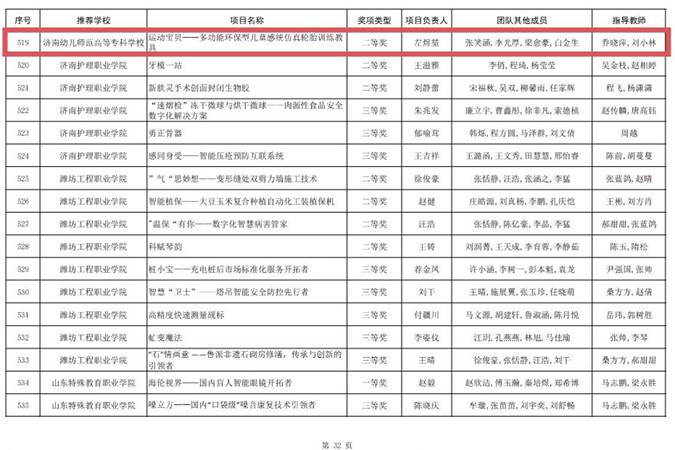 图示, 示意图

中度可信度描述已自动生成:ver1